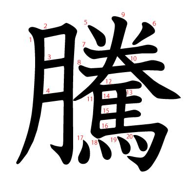 騰字|「騰」とは？ 部首・画数・読み方・意味